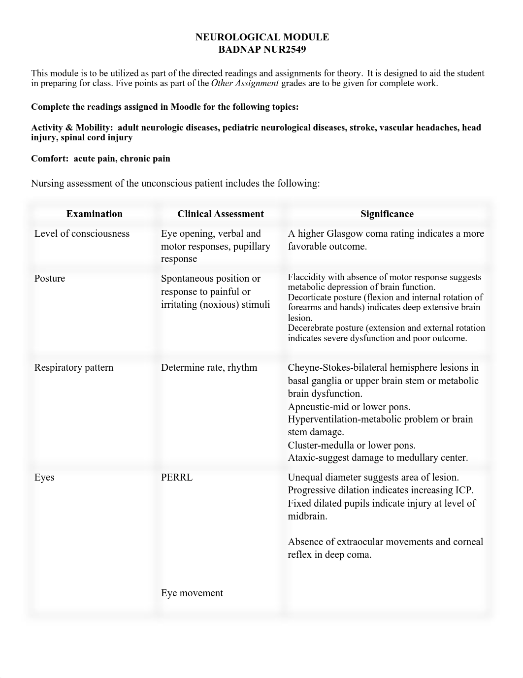 Neurological Module answers.pdf_d5vmdtipcc8_page1