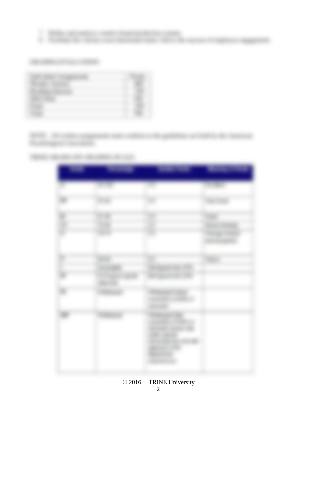 MGT_5013_Fall_2018-2019_Advanced_Plant_Management_Syllabus.pdf_d5vpkmf6jxx_page2