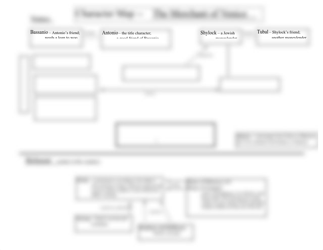 MOV Character map.pdf_d5vrda4d88a_page1