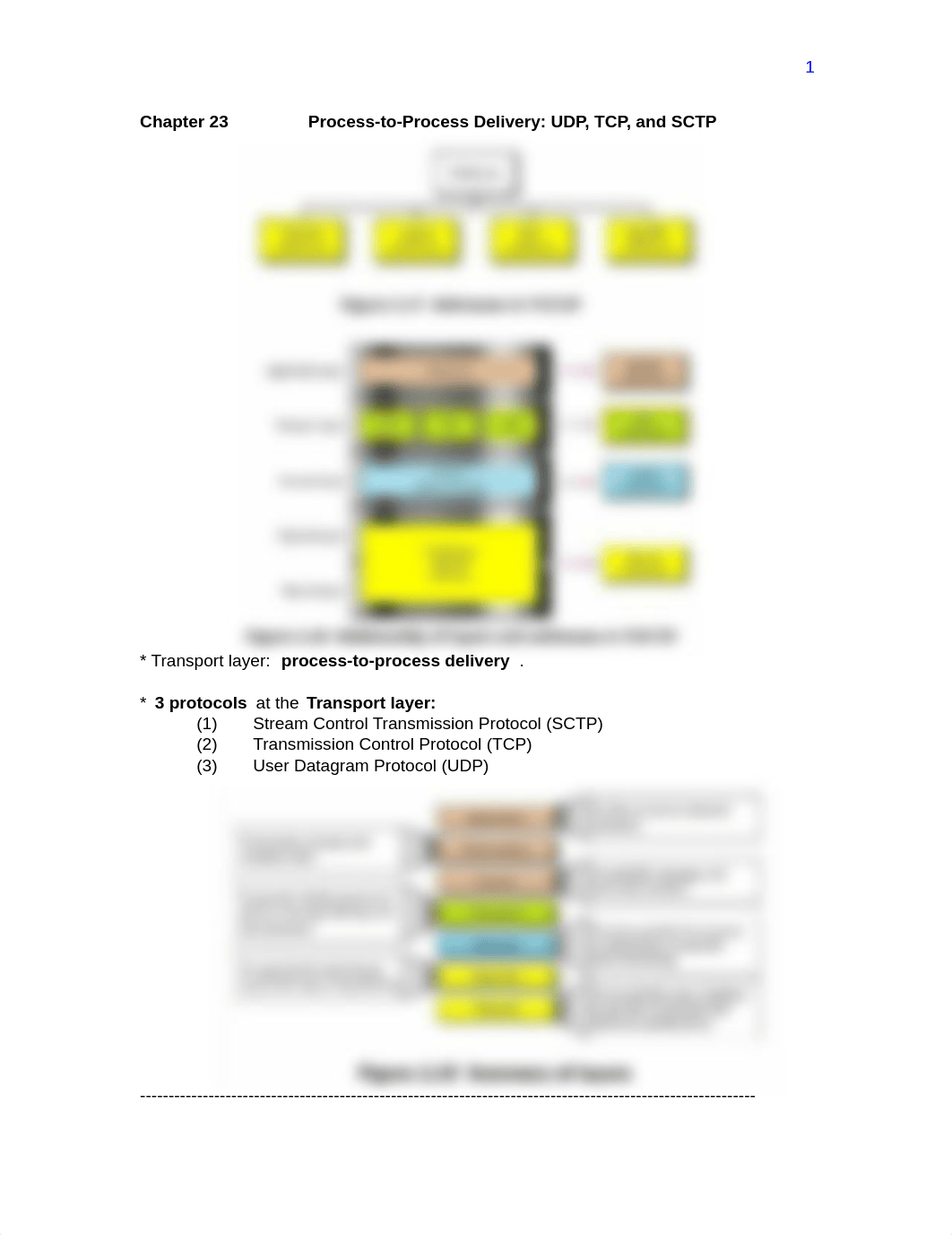 -Note10_ENT264_0108_A09_ch23_UDP, TCP, and SCTP_v5_d5vrlwejryv_page1