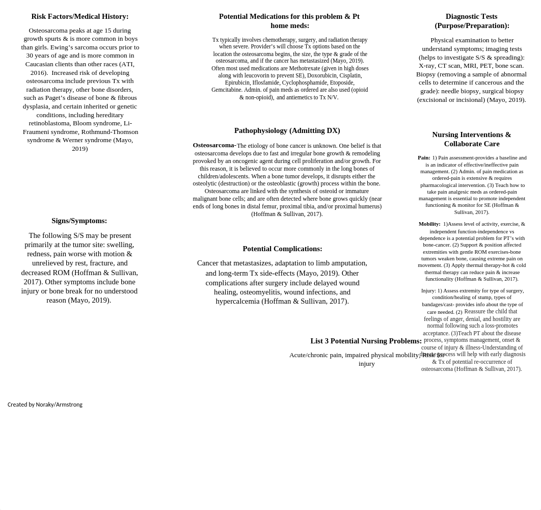 Concept map-Osteosarcoma.docx_d5vry6kh6eu_page1