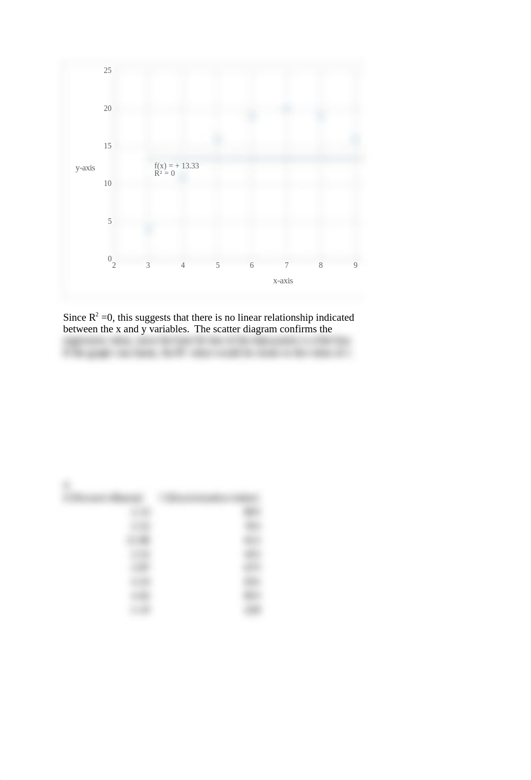 Problem Set #5 Answers .docx_d5vspxf293q_page4