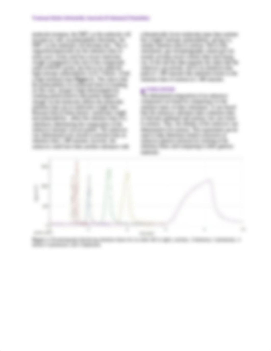 Final Gas Chromatography Formal Report (1)_d5vvlglurqt_page3