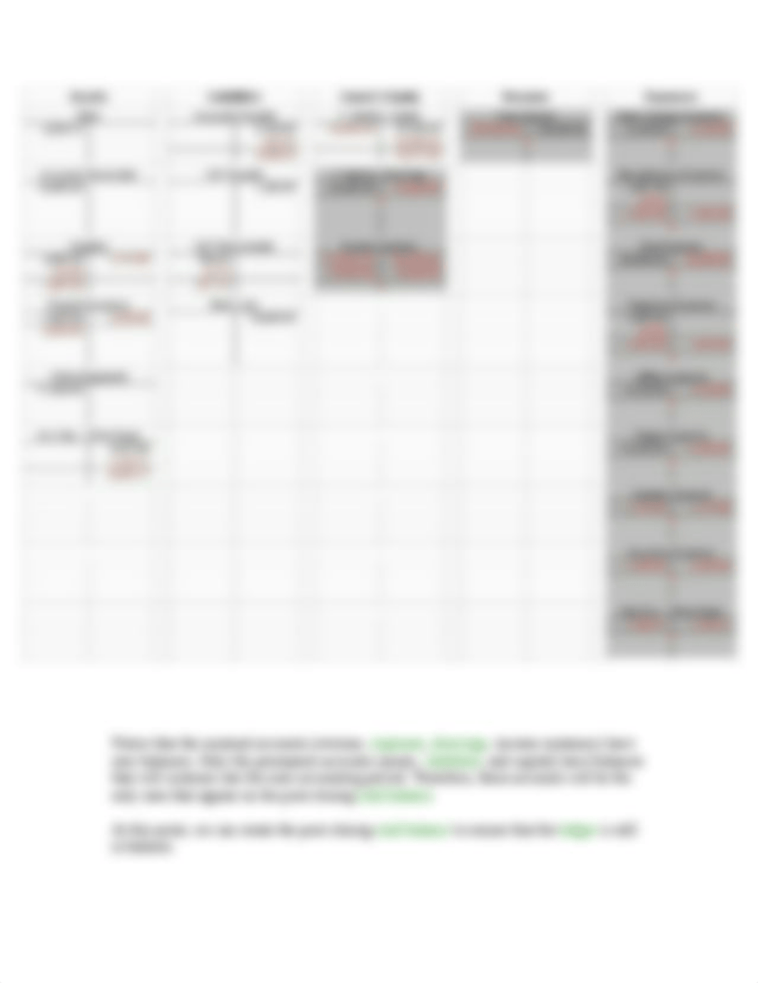 U2 L18 The Post-Closing Trial Balance_d5w06sywdlz_page2