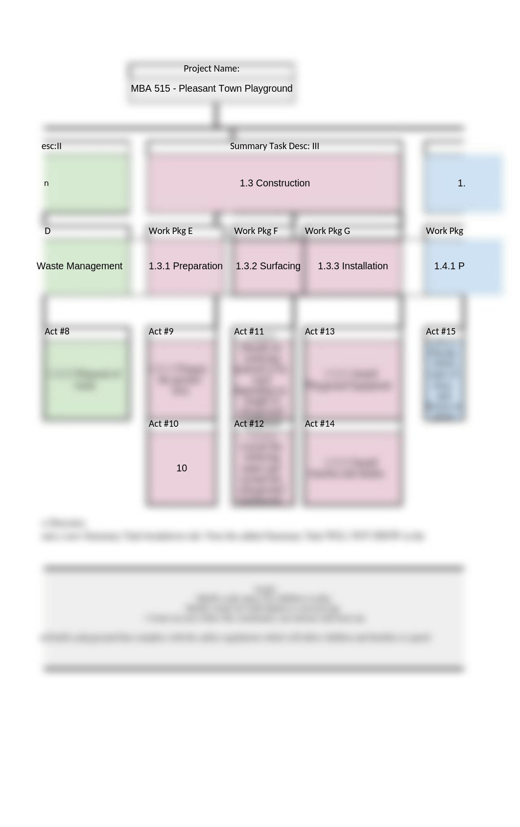 WBS for Playground Project.xlsx_d5w0apsonmh_page2