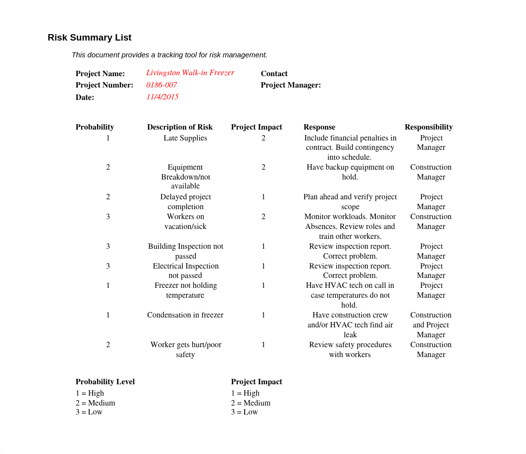 PM-Risk Log-1_d5w2a43nhkv_page1