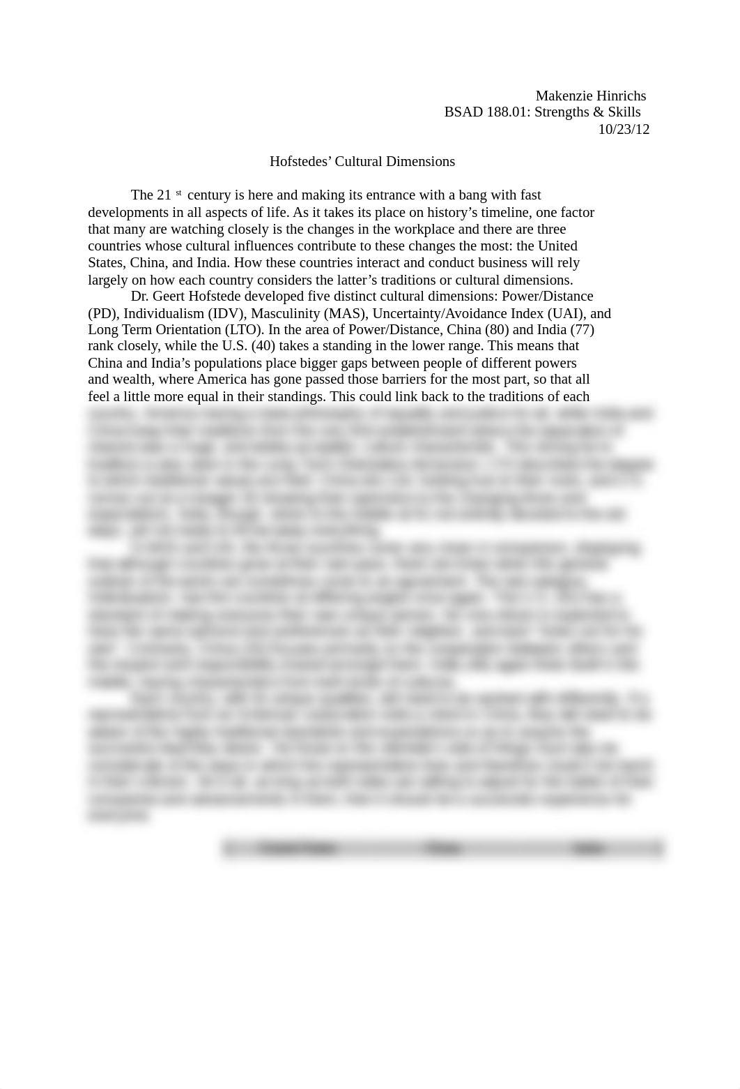 Hofstedes' Cultural Dimensions_d5w4u63y8je_page1