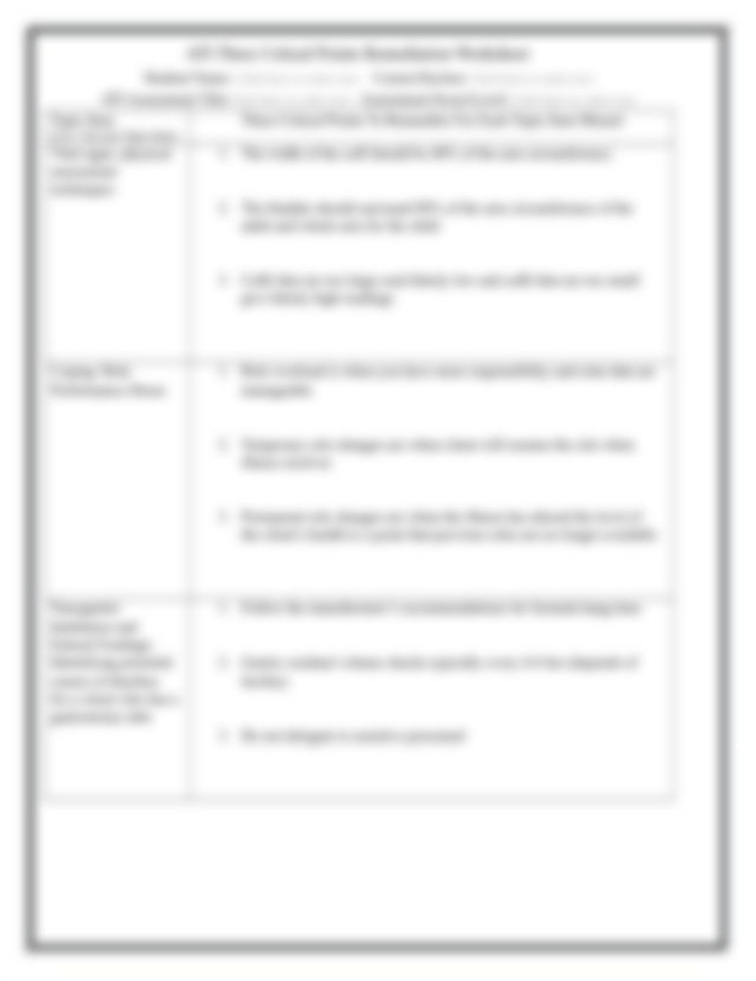 ATI Three Critical Points Remediation Worksheet-2.docx_d5wa3b9344k_page2