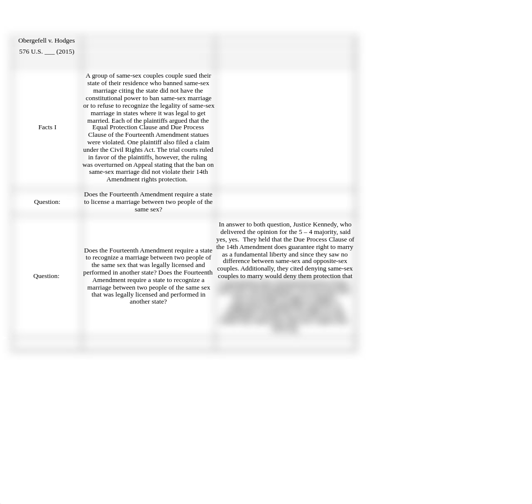 Obergefell v. Hodges.xlsx_d5wcjivgttn_page1