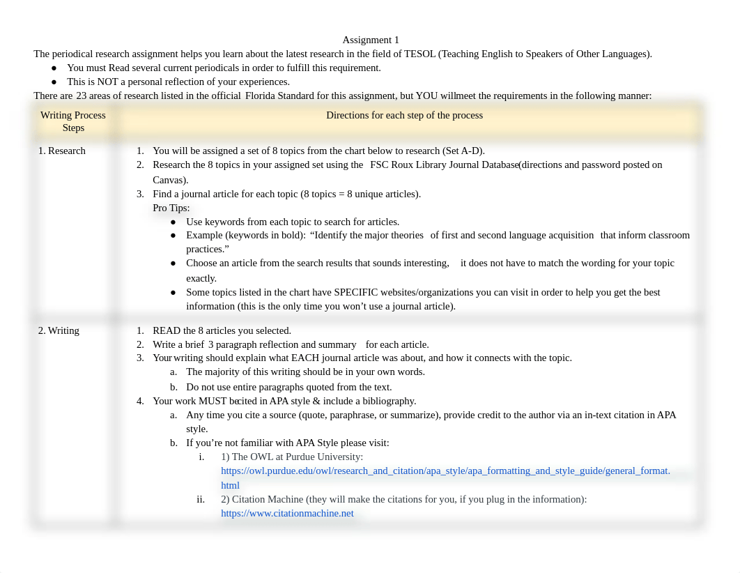 Periodical Research Assignment Directions.pdf_d5wd8izcuwa_page1