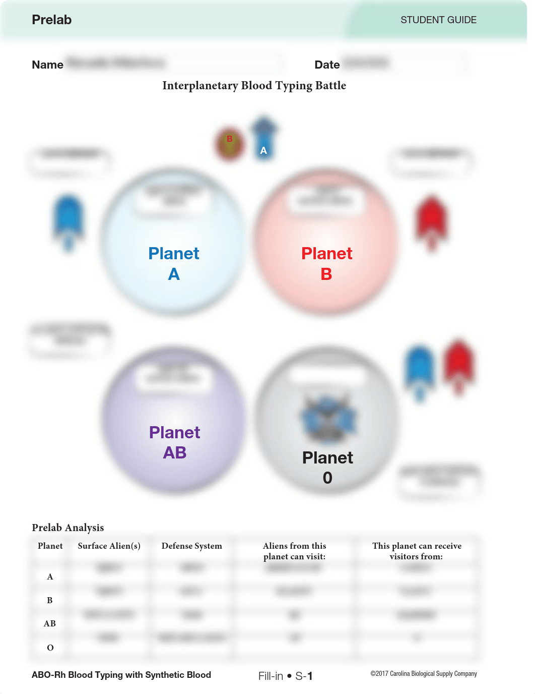 Fill In - Blood_Typing_Synthetic_Blood_FAS-1-answers.pdf_d5welkvc5vr_page2