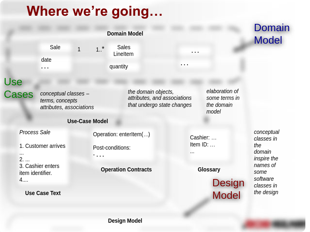 lecture3_d5wiw8jthl0_page2