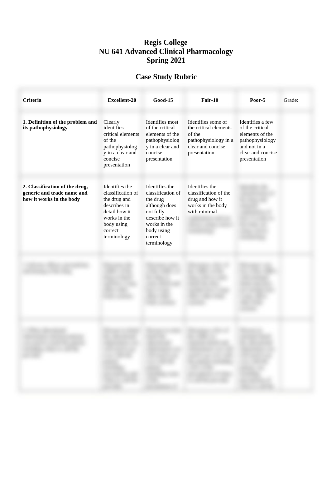 Rubric for case studies 2021.docx_d5wmwvrmmof_page1