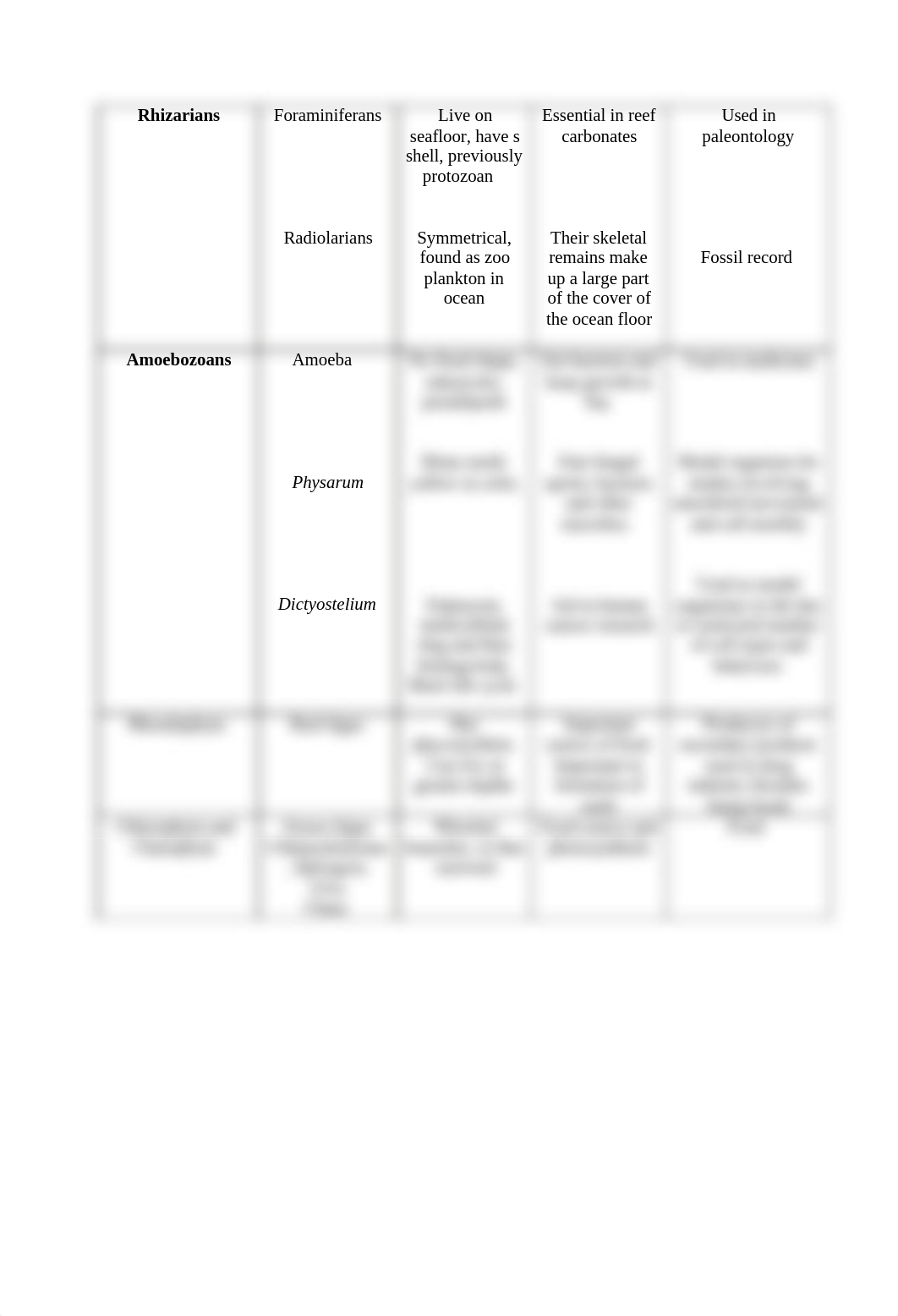 BIO LAB 3_d5wnpnj6bn2_page3