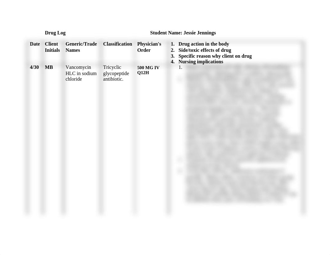 vancomycin_d5wpunjftj2_page1