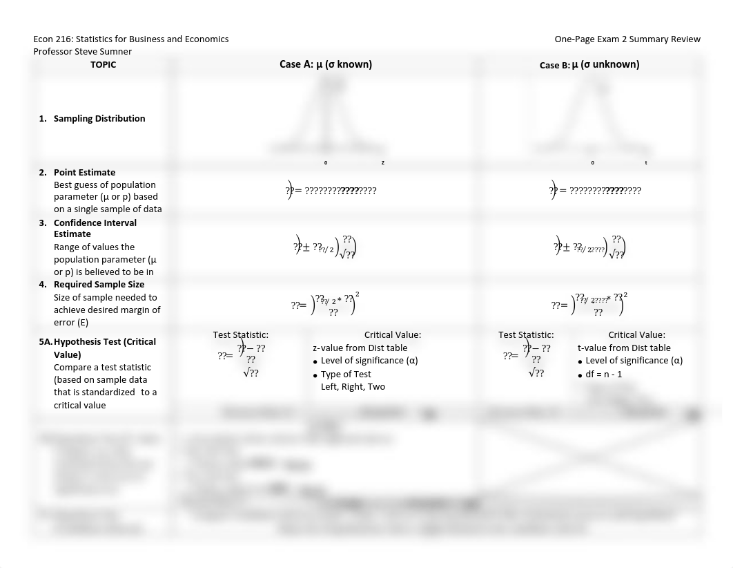 Exam 2 - OVERVIEW.pdf_d5wv5tg31fj_page1