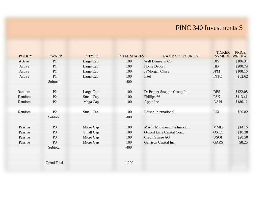 Finc 340 Stock Tracker_Seredkina.xlsx_d5x14co9tkf_page1