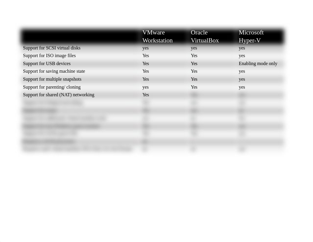 think_critically_1-1_table.docx_d5x20i7oo2u_page1