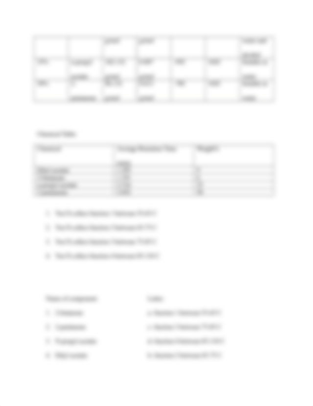 Gas Chromatography Lab.docx_d5xbh6p70gr_page2