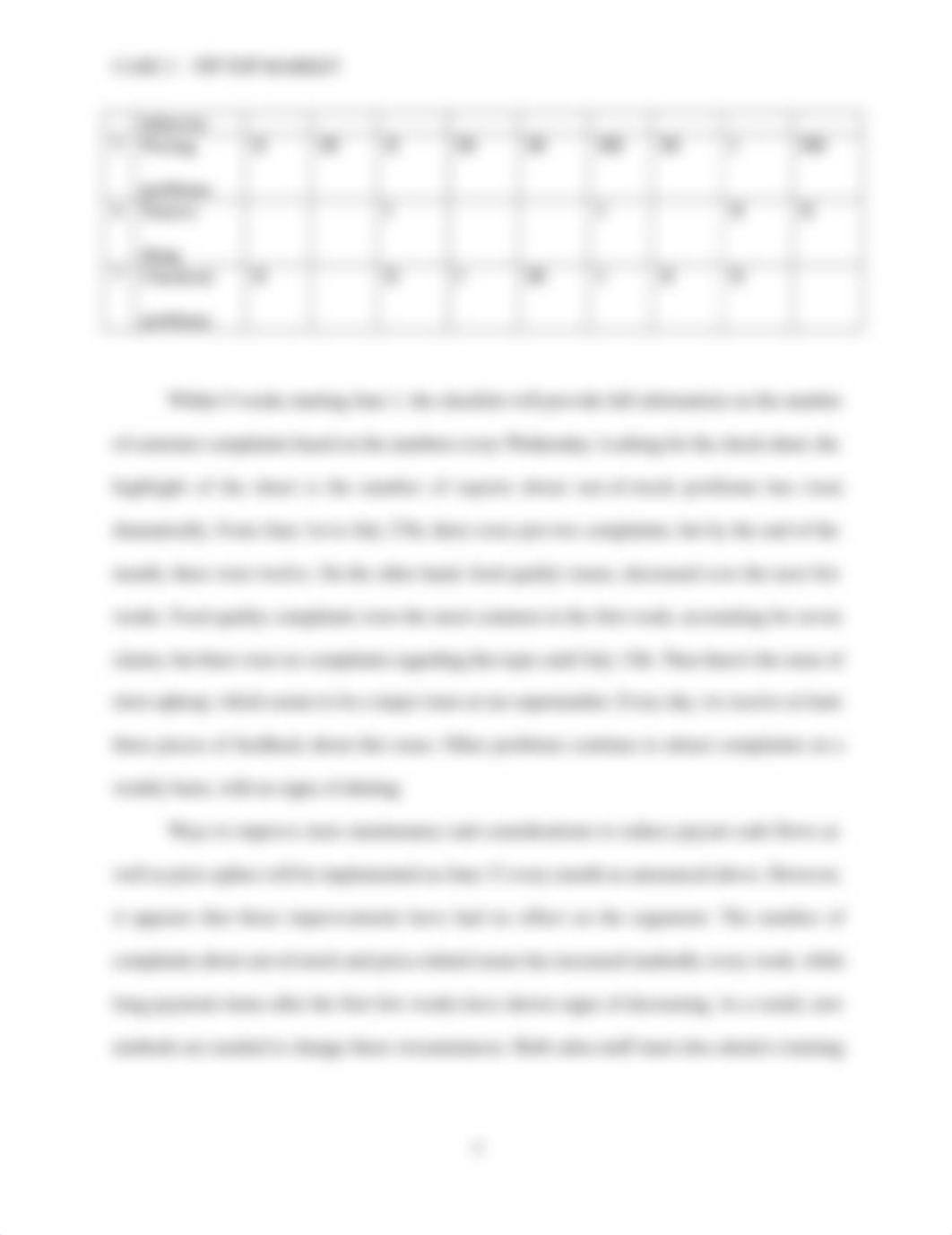 Case-Study-2-Tip-Top-Markets-Tran_Van_Thang.docx_d5xdlu2ju21_page4