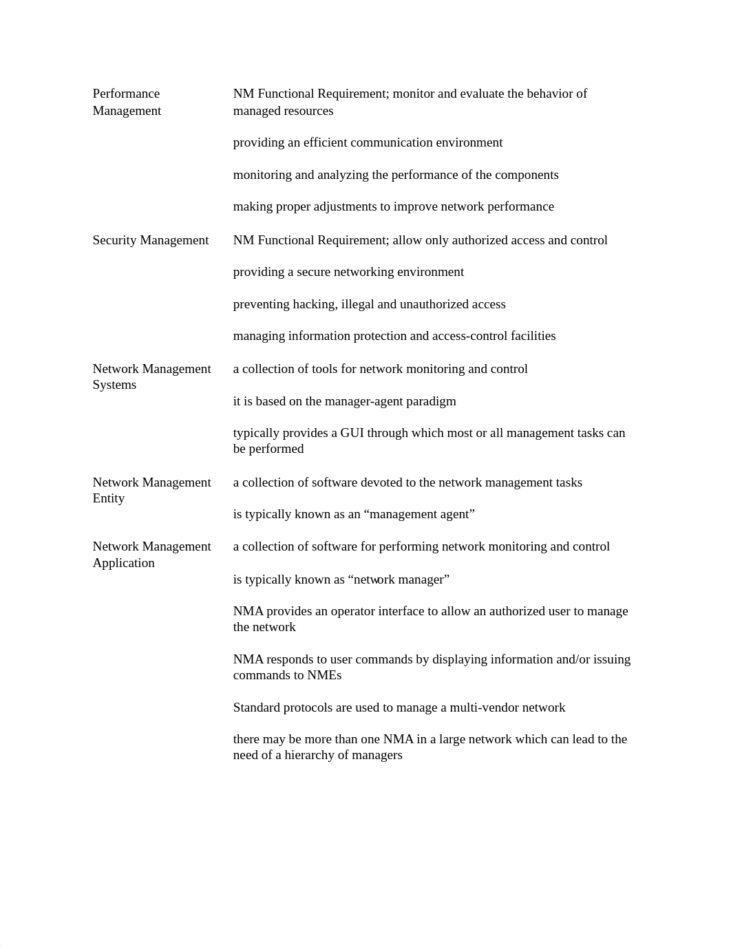 Netman-Finals-Ultimate-Reviewer (2).pdf_d5xeq4axou9_page2