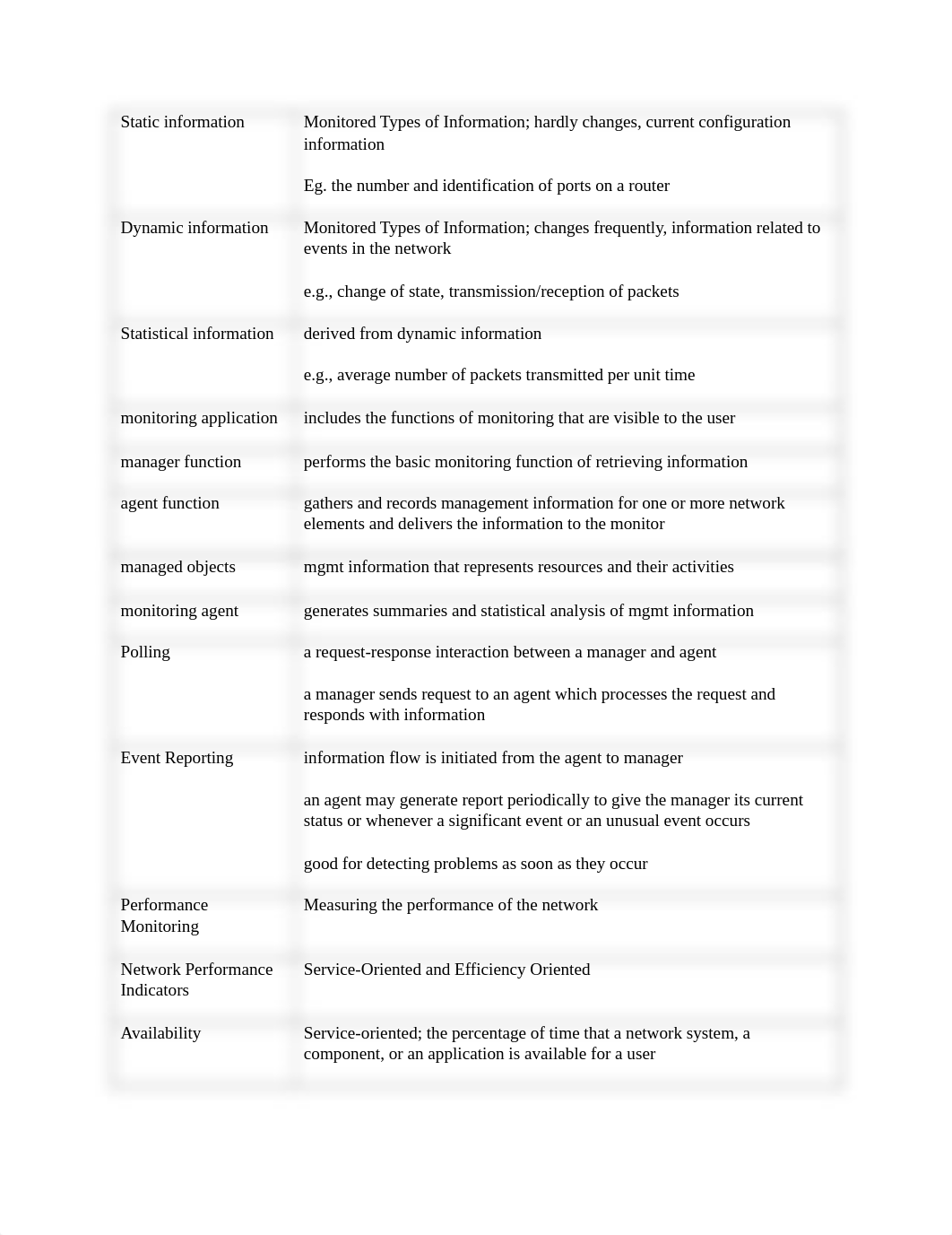 Netman-Finals-Ultimate-Reviewer (2).pdf_d5xeq4axou9_page4