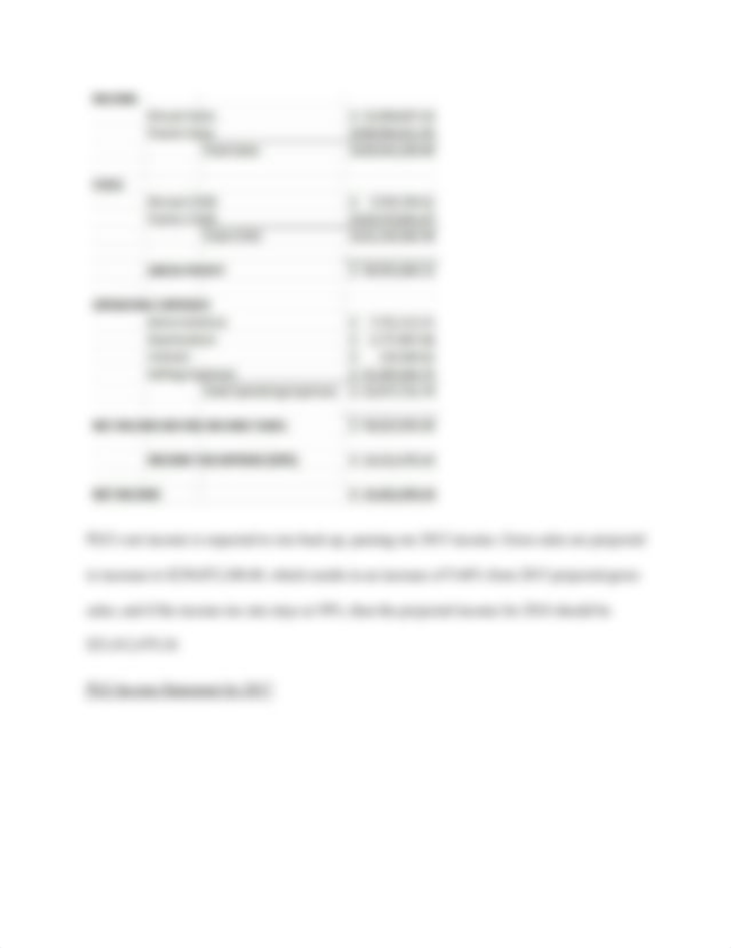 Performance Lawn Equipment Chapter 11.docx_d5xh47bf24o_page3