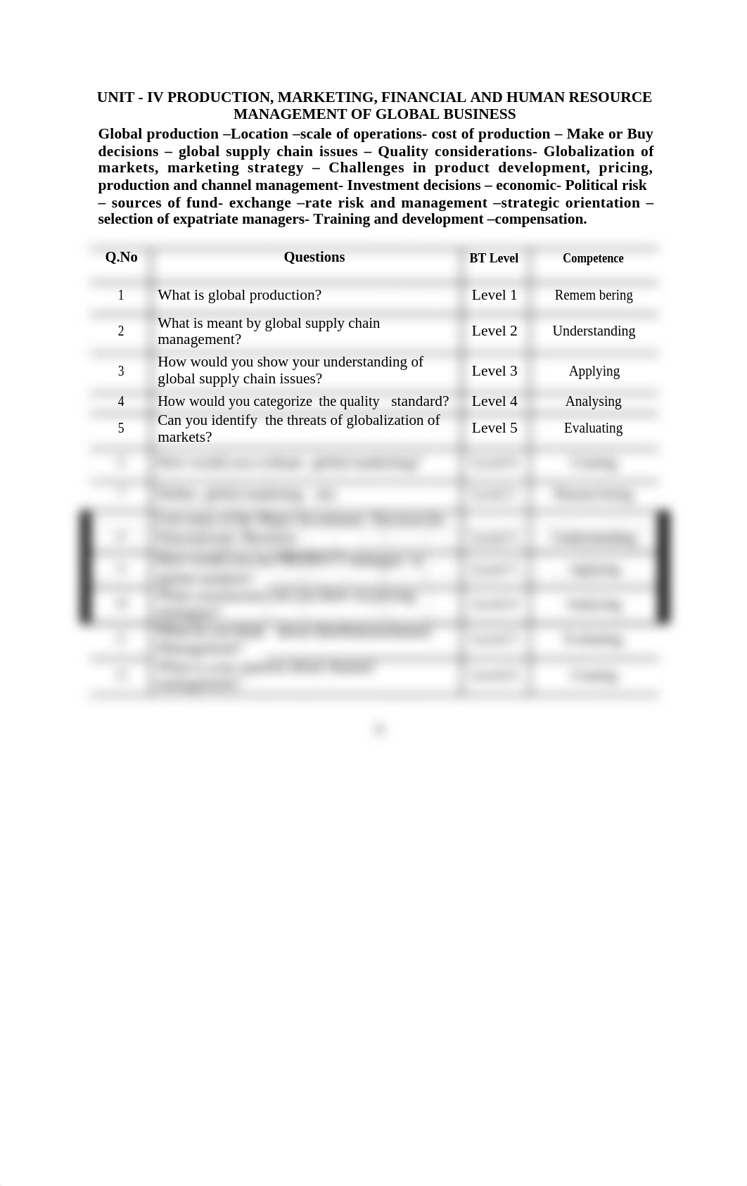 unit 4.docx_d5xkjqytl1v_page1