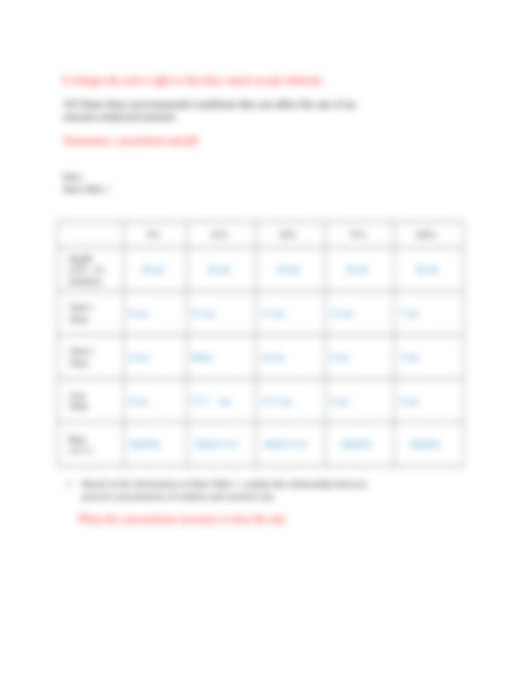 Enzyme Catalysis- Post lab questons and Data.docx_d5xnj0vvo9j_page2