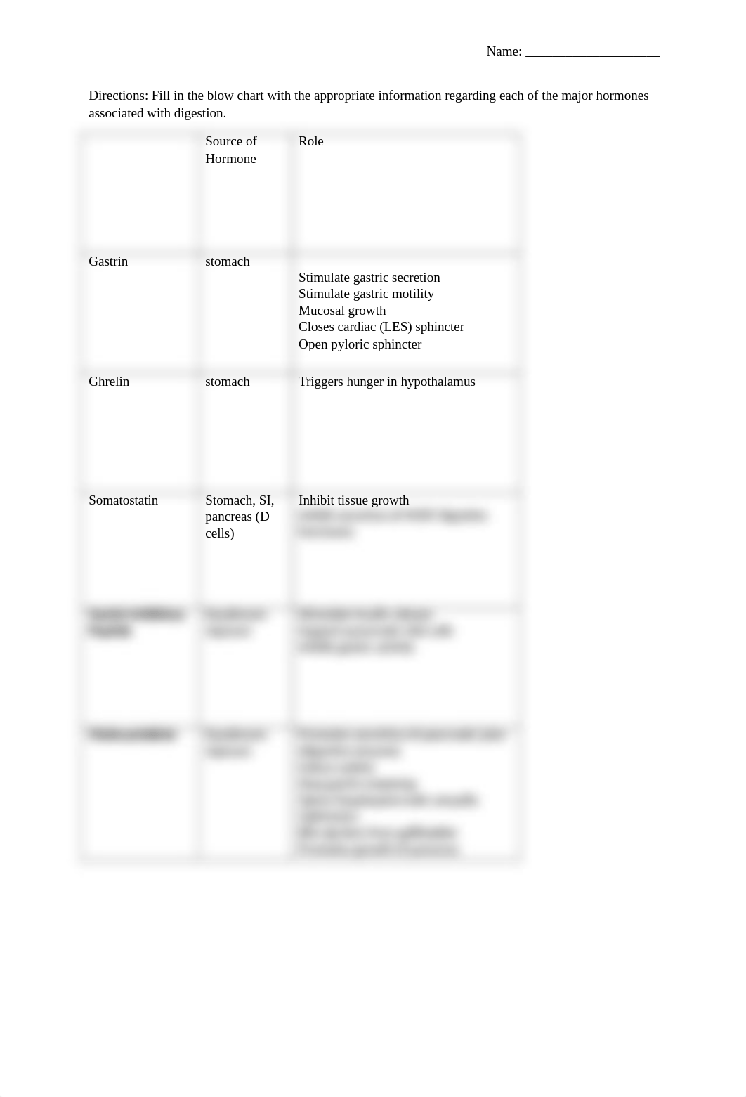 Enzyme chart -empty.docx_d5xrtr5buao_page2