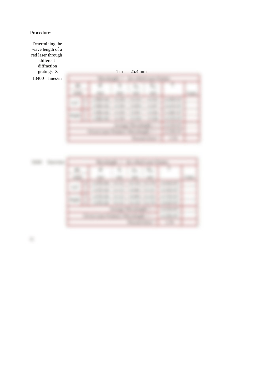 Lab 1 Report Diffraction and Interference.docx_d5xuu3b0ji8_page2