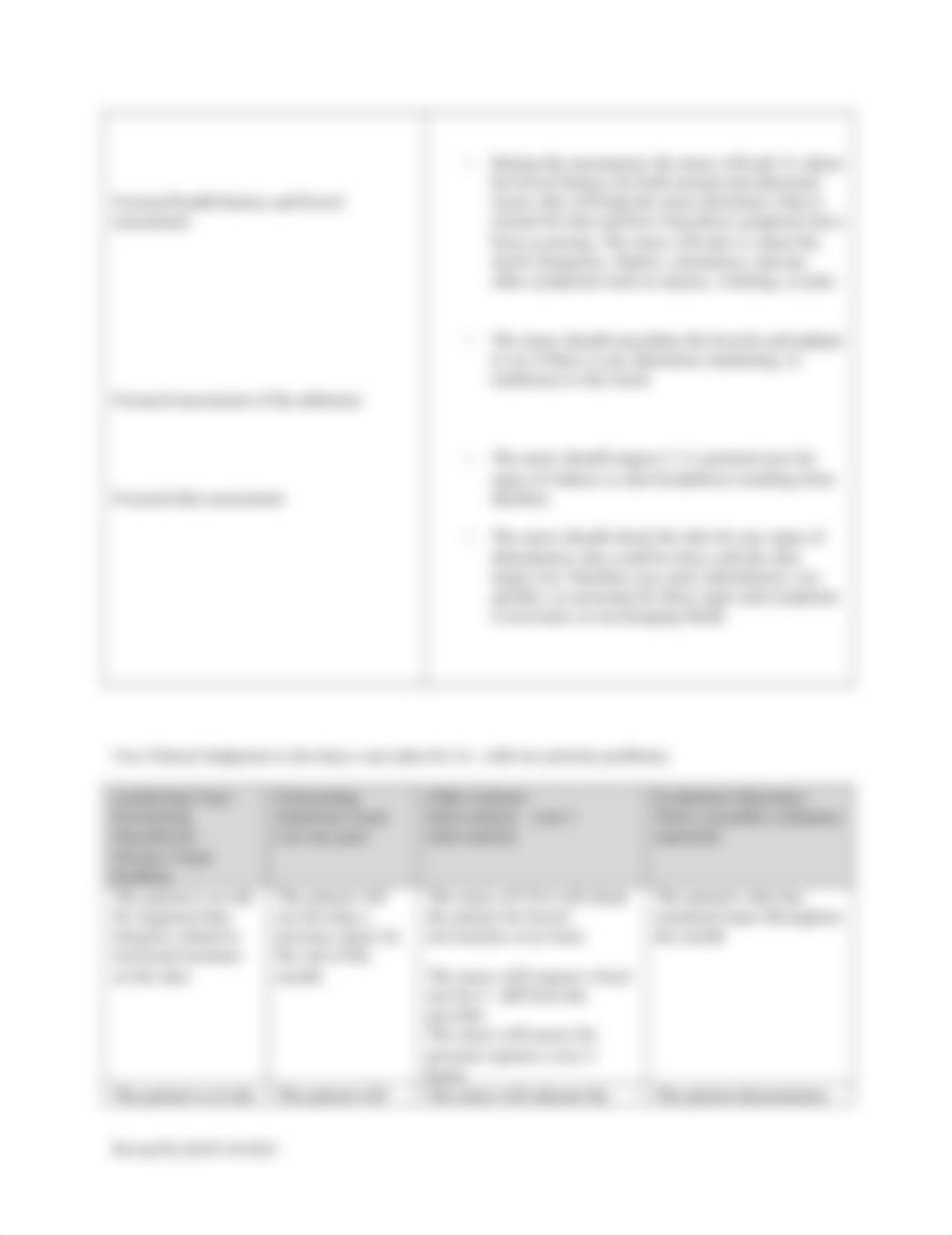 NUR 380 Dysfunctions of Elimination and Incontinence Case Study.docx_d5xvr2wdr82_page2