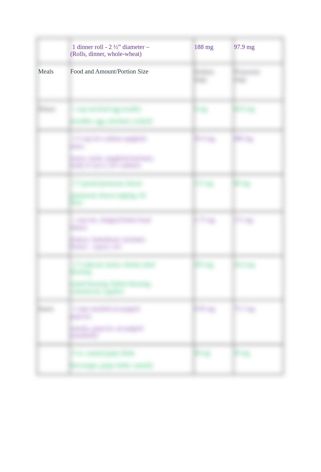 M7 Mineral Worksheet Homework.docx_d5xy58bpwzv_page2