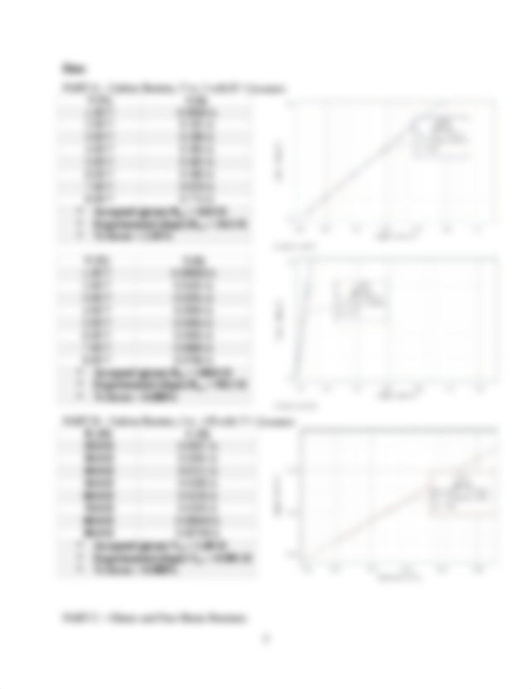 Experiment 3 - Ohm's Law.docx_d5y05femngb_page2