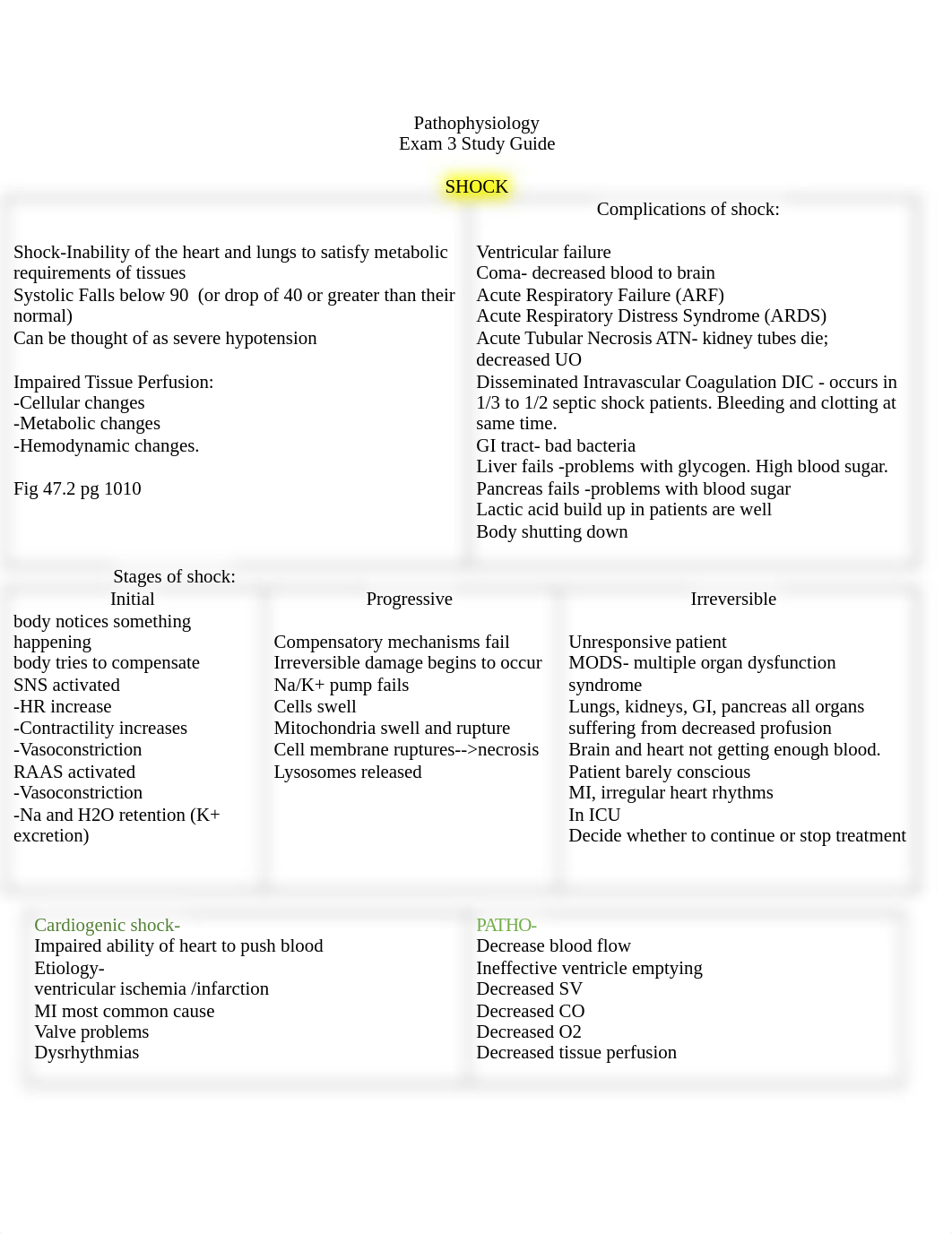 Pathophysiology Exam 3 guide.docx_d5y3sznj10p_page1