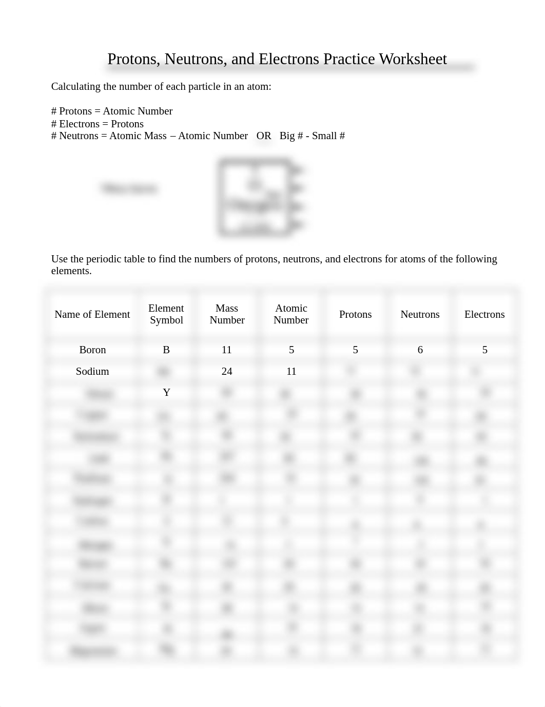 TG Protons, Neutrons & Electrons HW.pdf_d5y4svpy1hi_page1