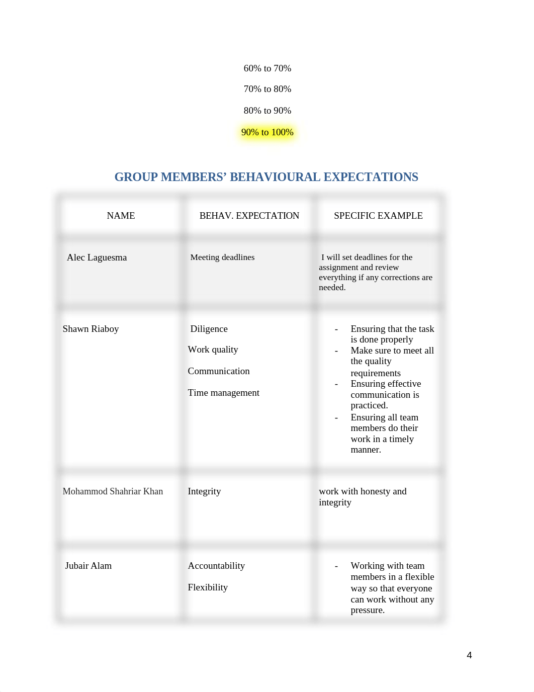 Final_Project_Package_d5y5sckaomm_page4