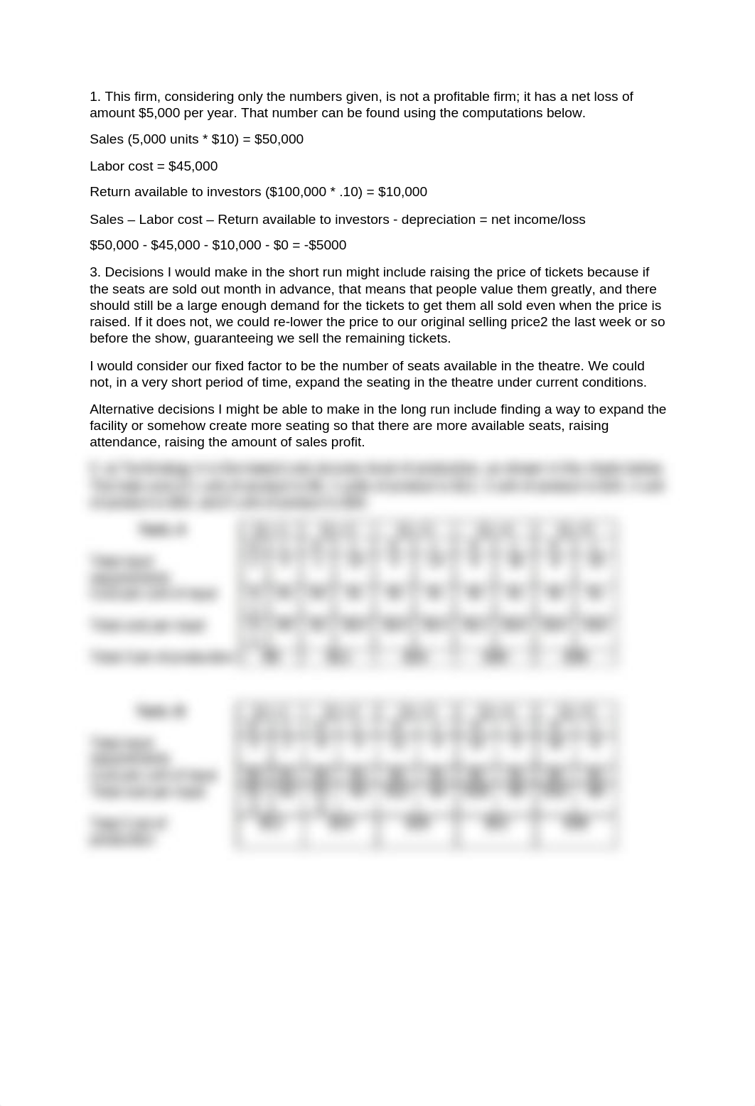 Chapter Seven Homework - Behavior of Profit Maximizing Firms_d5y87t7za9k_page1