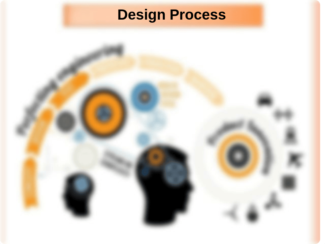 DME - Unit 1 - Revision - Two Marks.pdf_d5yb018epr6_page5