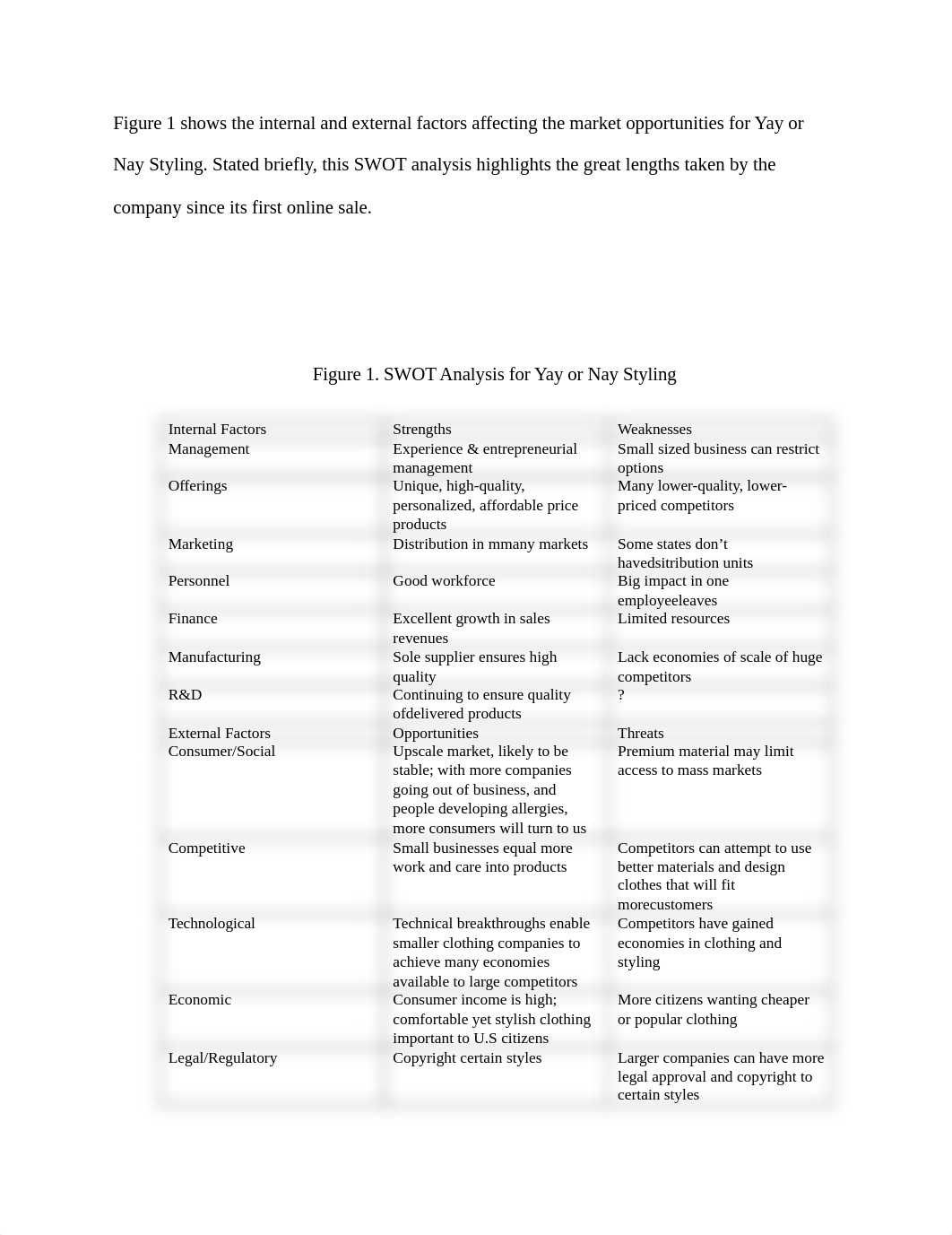 MAR2011 MARKETING PLAN ASSIGNMENT.docx_d5ybnw7w5ah_page4