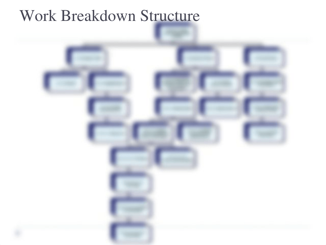 Project Management Plan Presentation PPT_d5ygs0h1h9a_page3