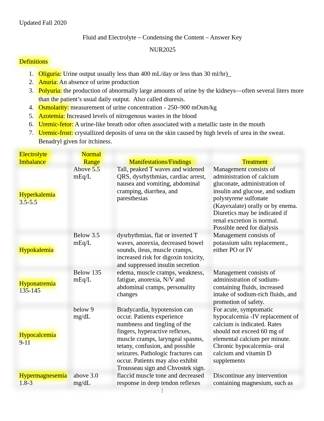 answer key kidney.docx_d5yi8sos8e8_page1