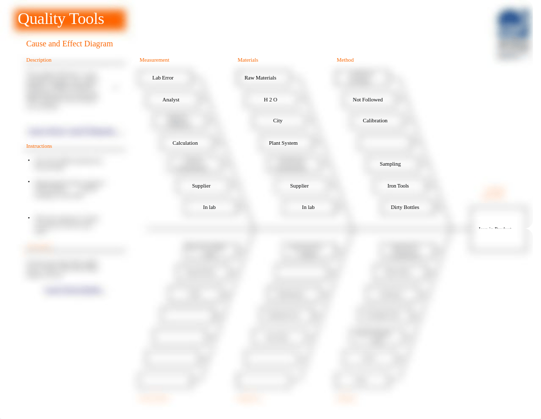 Copy of fishbone-cause-and-effect-diagram_d5yjkj6wz6s_page1