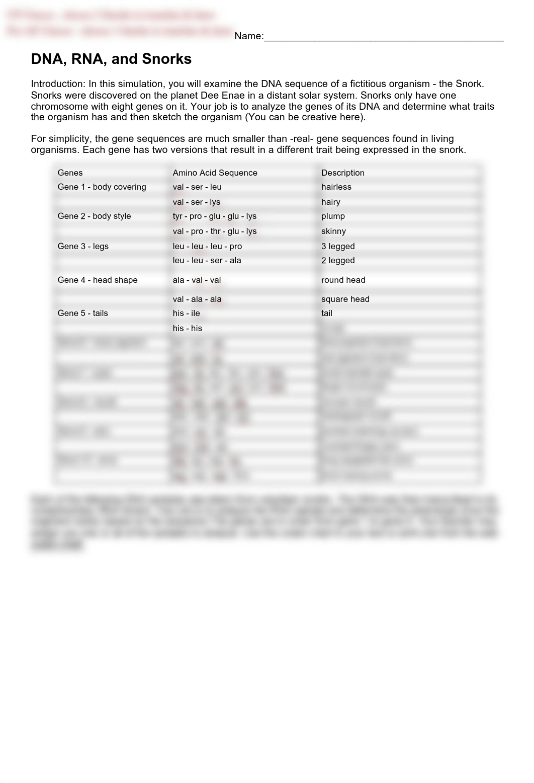 Melanie_Martinez_-_Kami_Export_-_DNA_RNA_and_Snorks_(1).pdf_d5yl4oqmaxh_page1