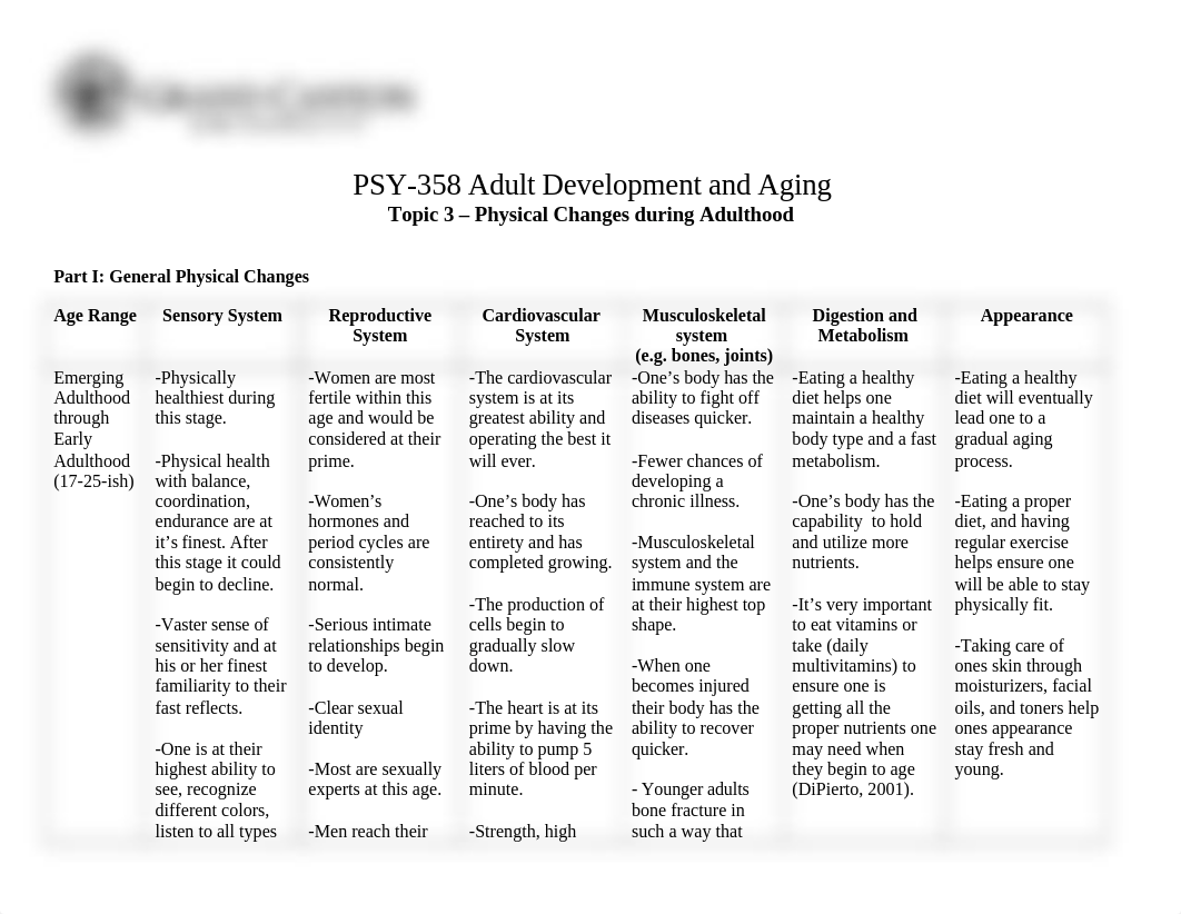 Physical System Changes.docx_d5yqjybjsk4_page1