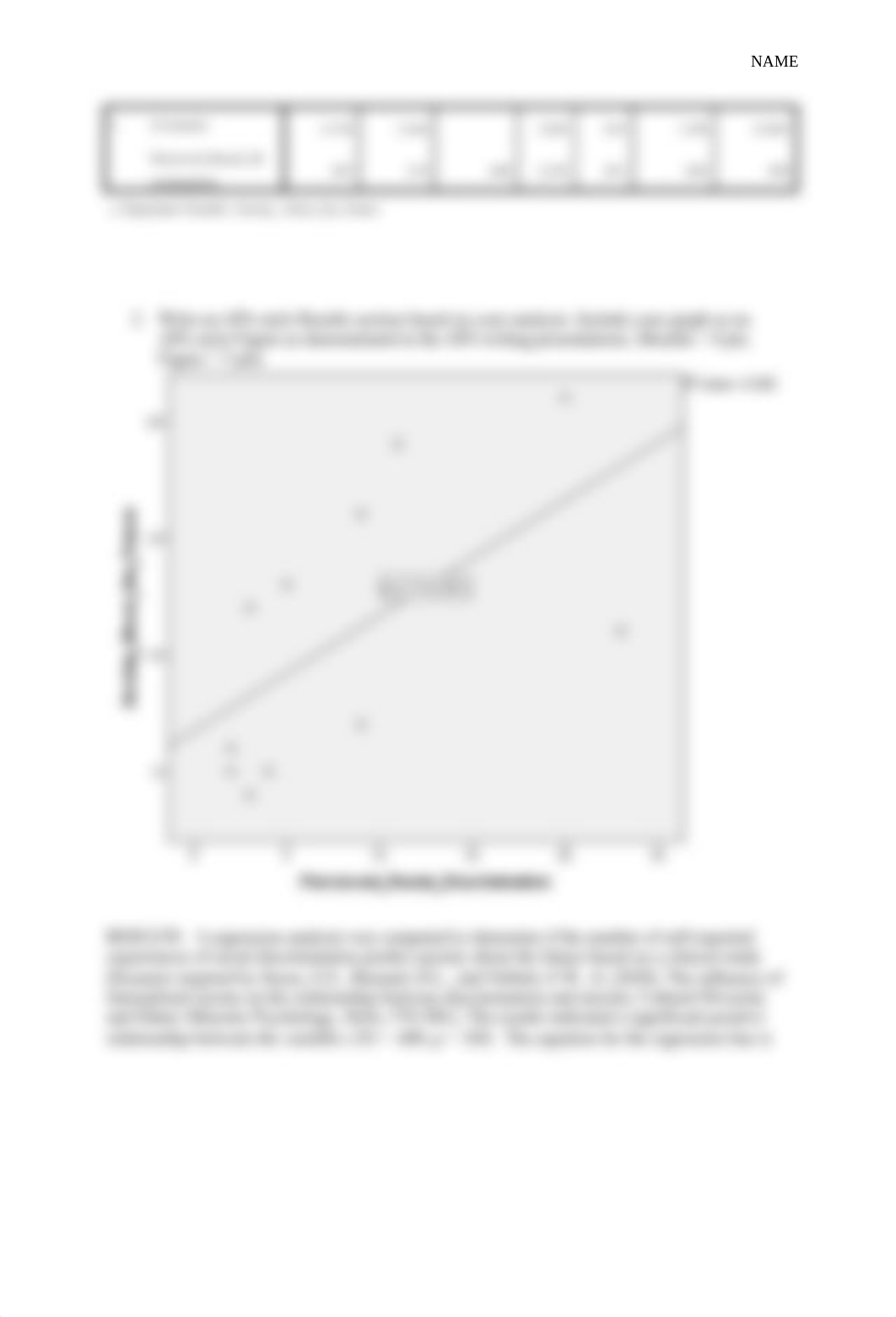 PSYC355-Cumulative Assessment.docx_d5ytgd9lm80_page3