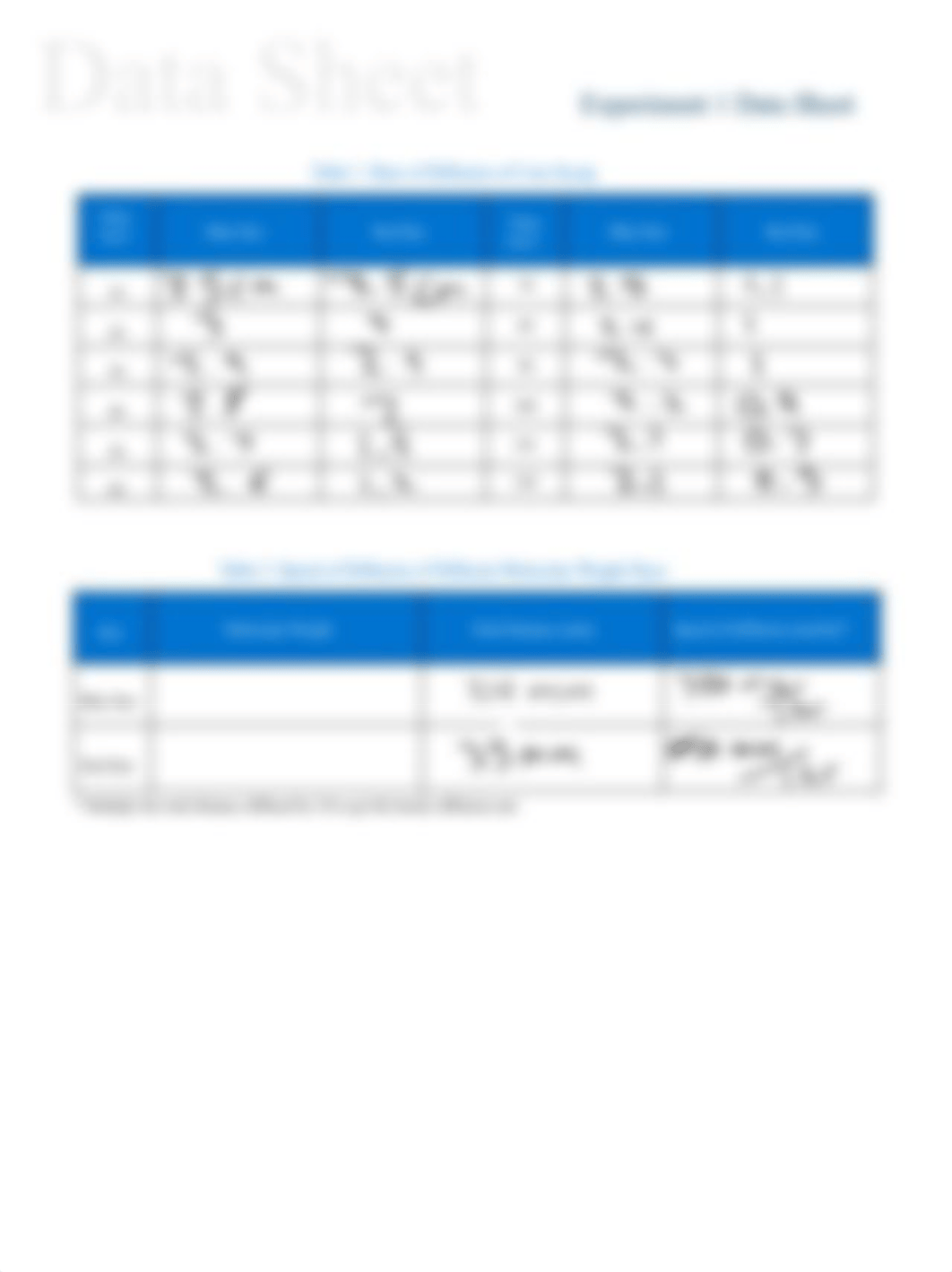 exp 1 diffusion through liquid (1).pdf_d5yx2bs1jir_page2