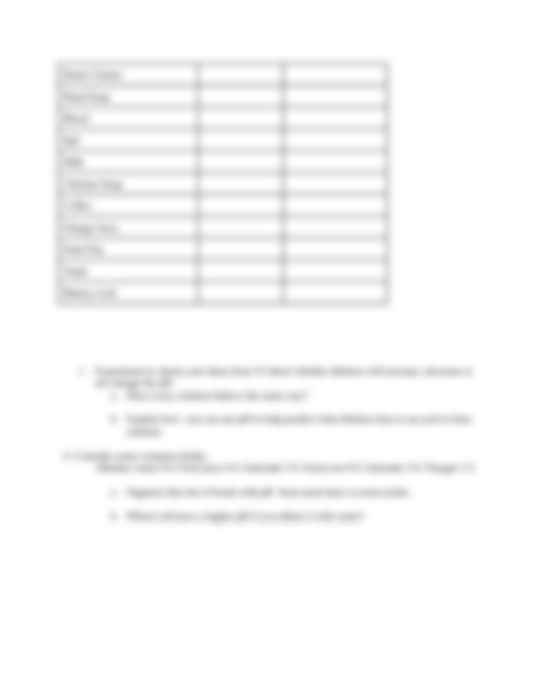 pH Scale Basics Lab Blank.docx_d5z06z1yof3_page2