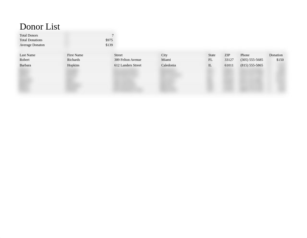Donation List.xlsx_d5z0scpci65_page2