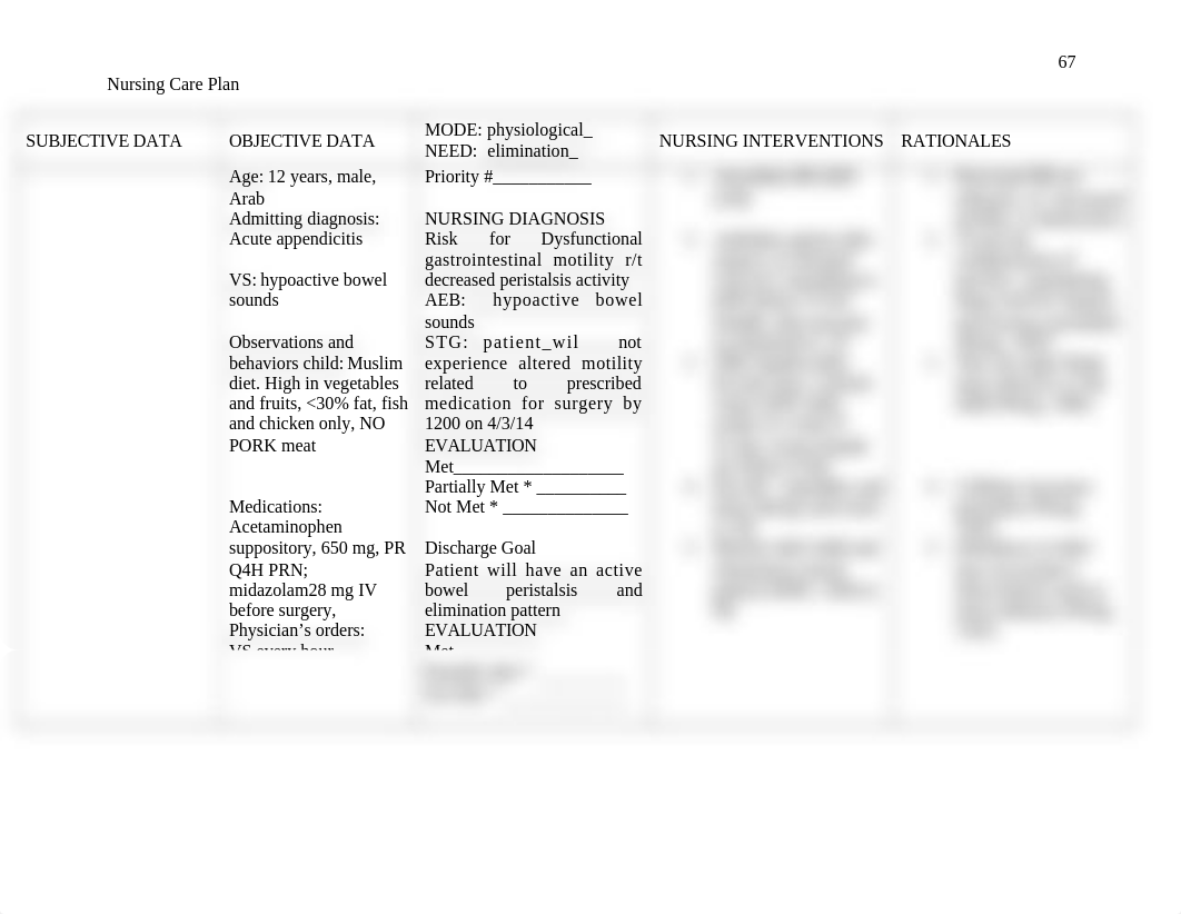 risk for dysfunctional gastrointestinal motility.docx_d5z228n2ty1_page1